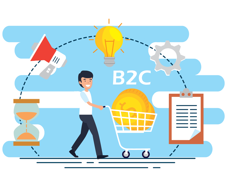B2C Portal Development Company